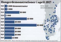 En Marin för Sverige fortsättning från nr 1/2019 Vi fortsätter serien om En marin för Sverige, ett inlägg från Kungl.