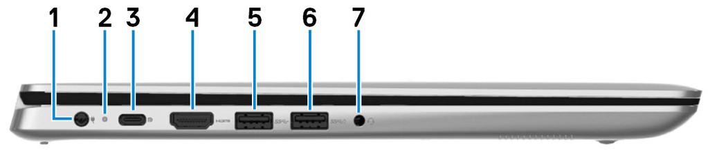 Vänster 1 Nätadapterport Anslut en nätadapter för att förse datorn med ström. 2 Kort för ström/batteristatuslampa Anger datorns ström- och batteristatus.