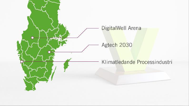 Klimatledande Processindustri Tio års finansiering med målet att etableras