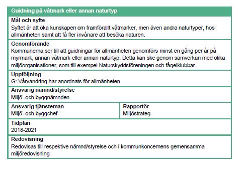 Miljömålet