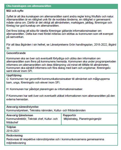 Miljömålet Ett rikt