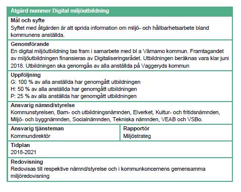 Avsnitt 4 Det