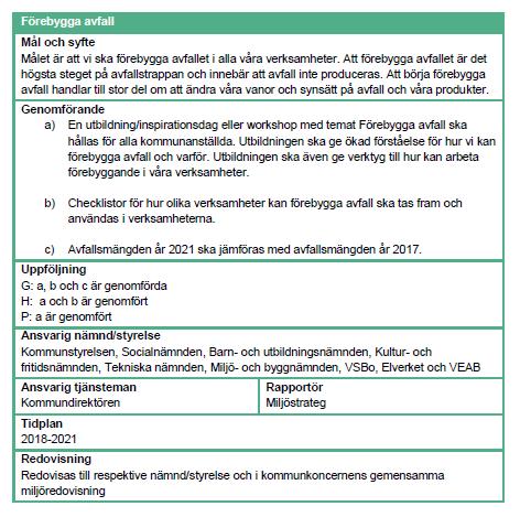 att göra rätt