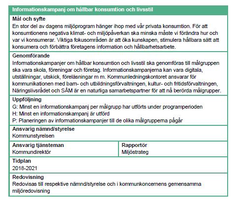 Kommunikation och