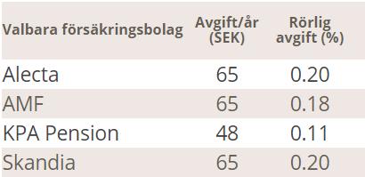 mumsa på