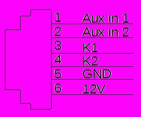 AC out2: Vänster till höger: N (neutral), PE (jord), L (fas) D M6 batteri plusanslutning. E M6 batteri minusanslutning.