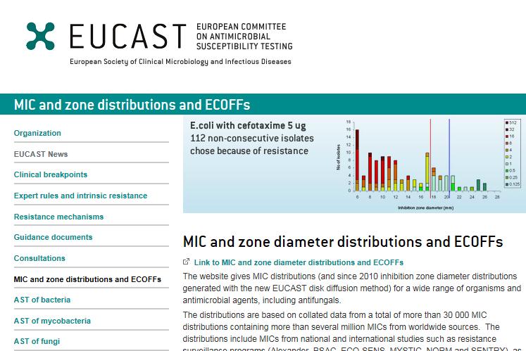 Referensdistributioner www.