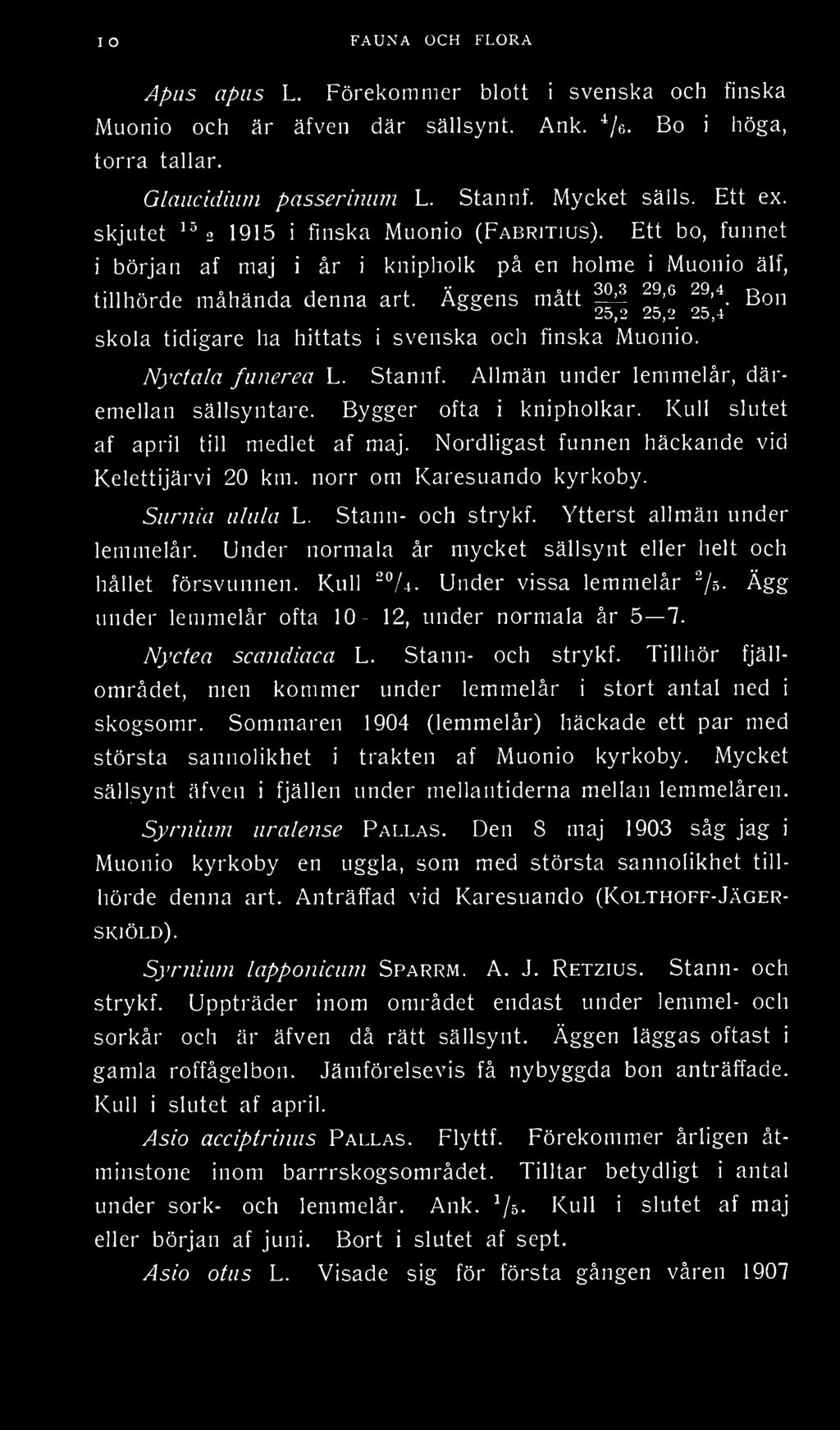 Aggens mått -^- ^ ^u Bon skola tidigare ha hittats i svenska och finska Muonio. Nyctala funerea L. Stannf. Allmän under lemmelår, däremellan sällsyntare. Bygger ofta i knipholkar.