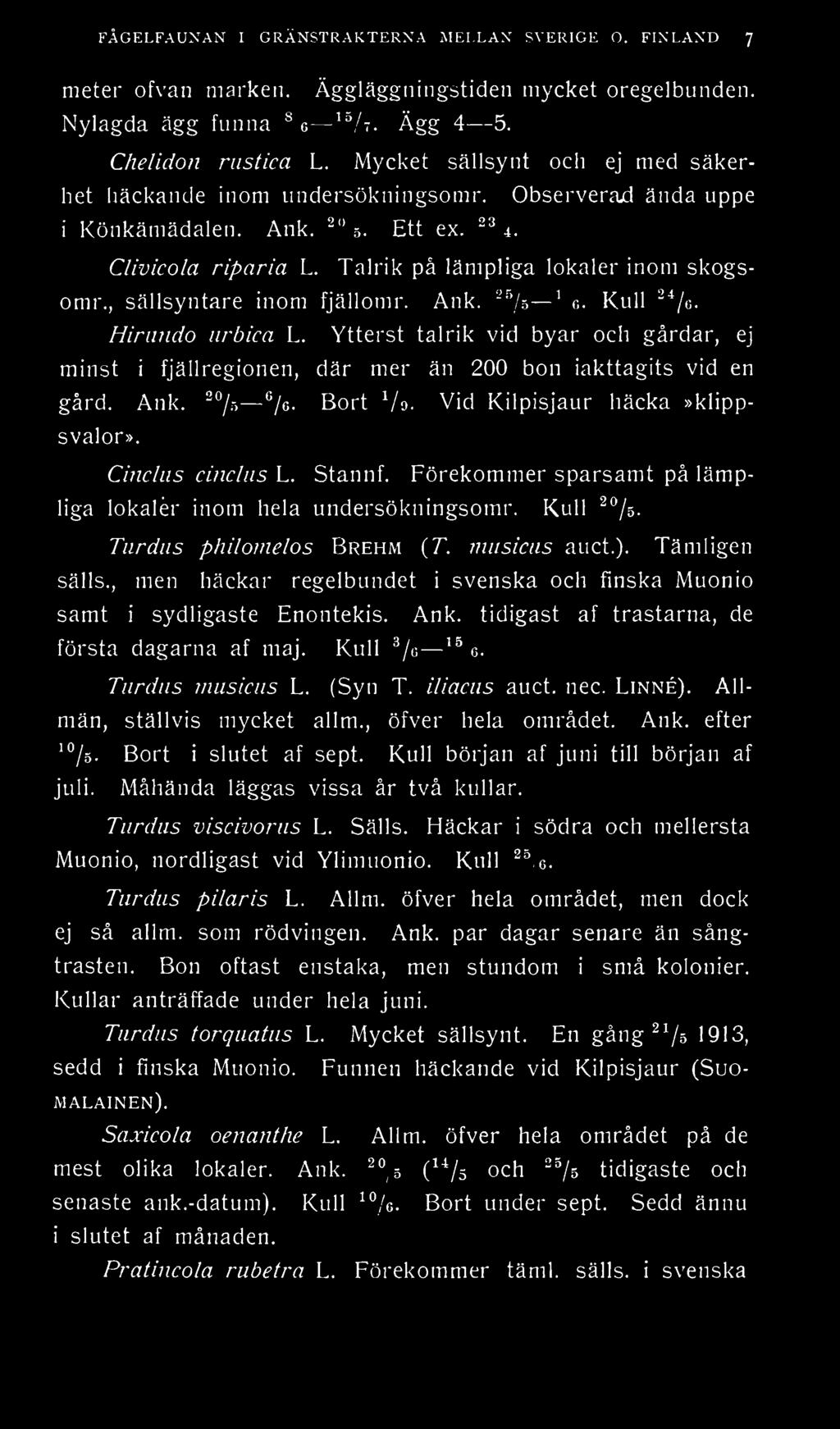 , sällsyntare inom fjällomr. Ank. 25 /s 7«- Kull 24 /e. Hirundo urbica L. Ytterst talrik vid byar och gårdar, ej minst i fjällregionen, där mer än 200 bon iakttagits vid en gård. Ank. 20 /.-i 6 / c.