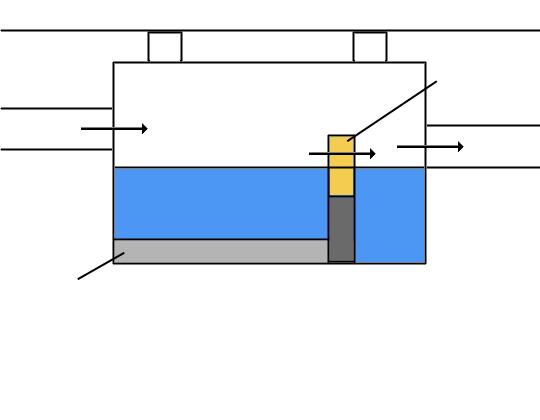 Filter Sediment 1.