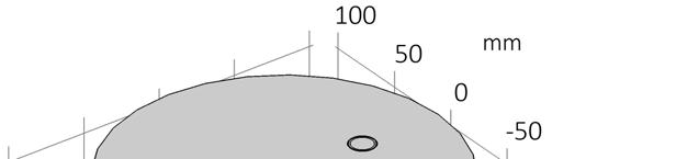 Oisolerad plåtburk vs 50 mm cellplast 20