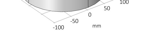 36) 20 C, 50% RF (0 30 dygn) > 60% RF 1.