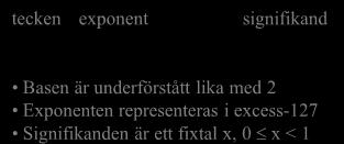 Normaliserat flyttal IEEE 754 Decimalt flyttal tecken Binärt flyttal tecken signifikand -6,234 10 23 bas signifikand -1011 2 011 bas exponent exponent tecken exponent 1 8 bitar 23 bitar signifikand