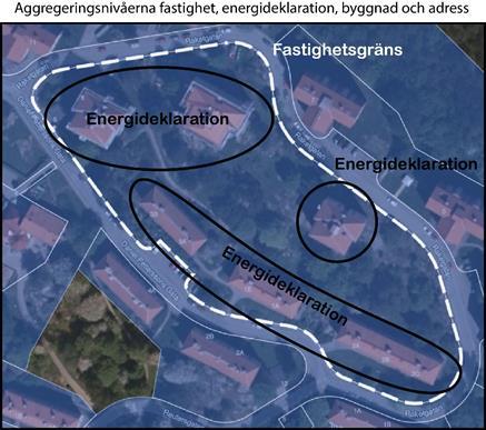 Figur 4.2: Exempel på en fastighet där det utfärdats tre energideklarationer för sex