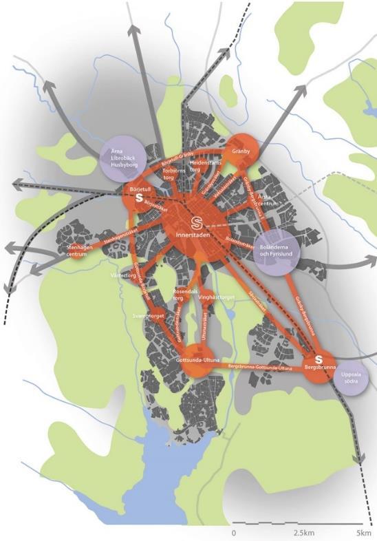 7 (59) Figur 1. Illustrerar den tänkta stadsutvecklingen i noder och stråk. Från Översiktsplan 2016 Uppsala kommun. https://www.