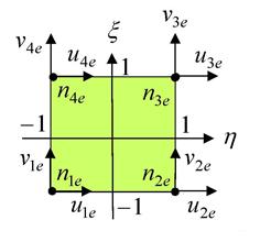 1). Om elementen har en sådan form att det blir svårt att genomföra beräkningar kan ett naturligt koordinatsystem införas, η - ζ, se Figur 3.