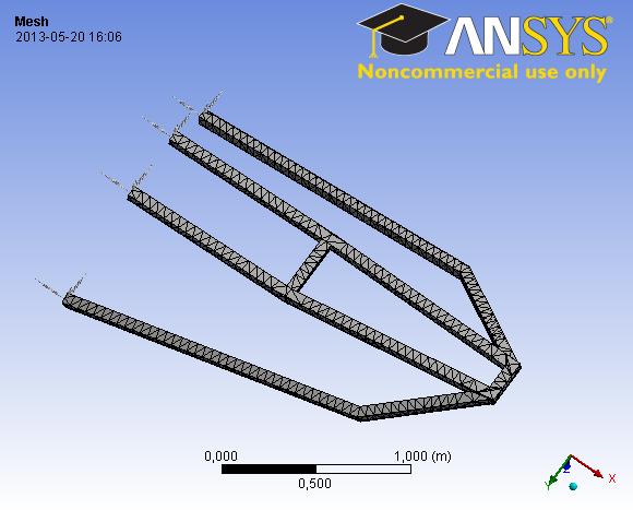 Appendix G Resultat från Ansys