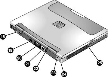 Kom igång med HP Notebook 'DWRUQVROLNDGHODU Baksidan 18. USB-portar (Universal Serial Bus). 19. Infraröd port (på vissa modeller). 20. Extern bildskärmsport. 21.