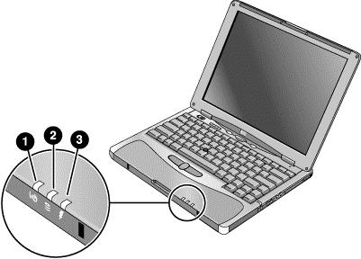 Kom igång med HP Notebook 'DWRUQVROLNDGHODU Statuslampor Huvudstatuslamporna ger information om ström- och batteristatus samt hårddiskaktivitet. 1. 6WU PVWDWXV.