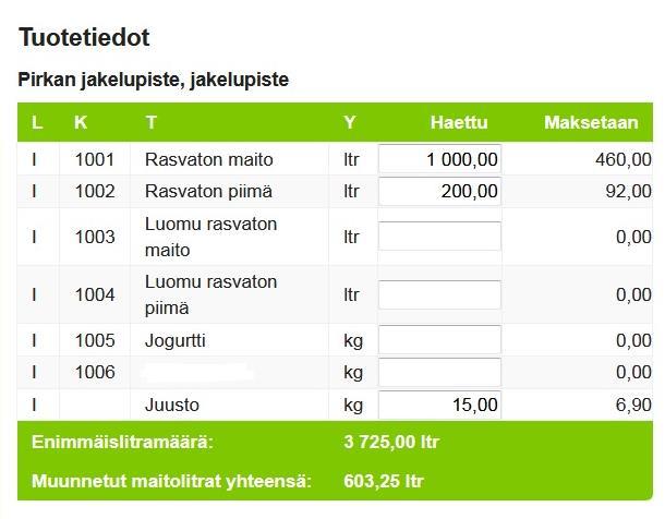 icke stödberättigande matgäster så ange siffran 0 i rutan. Uppgifter ska anges i alla rutor.