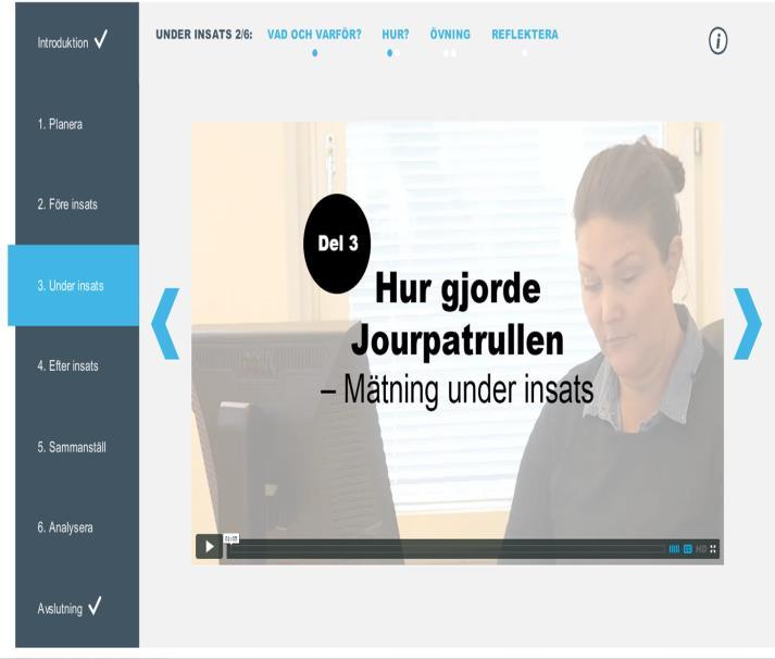 Kunskapsstöd om systematisk uppföljning Skrift