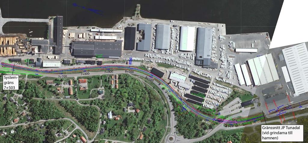 2.4.2 Tåg- och växelrörelser mellan km 7+503 och grindarna till hamnen Upprustningen av Tunadalsspåret planeras så att växlingsrörelser i samband med rangering av hamnens tåg, på liknande sätt som