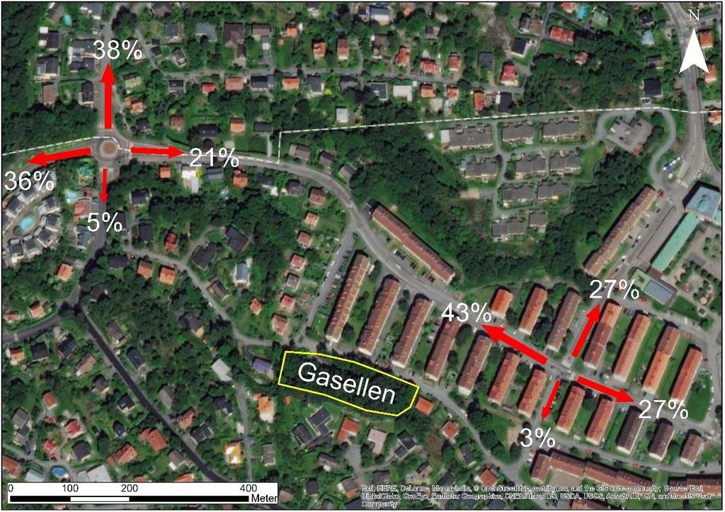 Hökegårdsgatan norrut leder antingen in till centrala Göteborg via Johanneberg eller till Kallebäcksmotet för trafik ut på E6, som framförallt antas nyttjas av norrgående trafik.