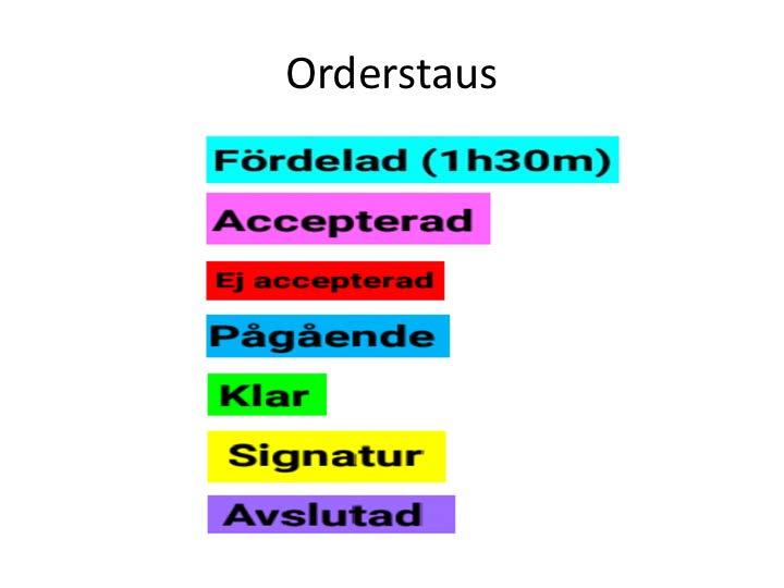 Orderstatus: Detta är de flöden som du går igenom när du använder appen.