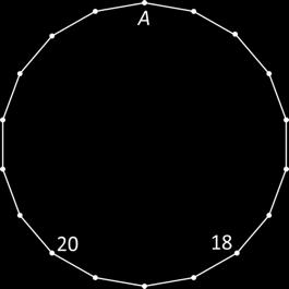 20. (D) 8 Vi benämner punkterna mellan 20 och 18, a, b och c. Då gäller: (1) a = 20 + b och (2) b = a + c vilket ger c = -20.