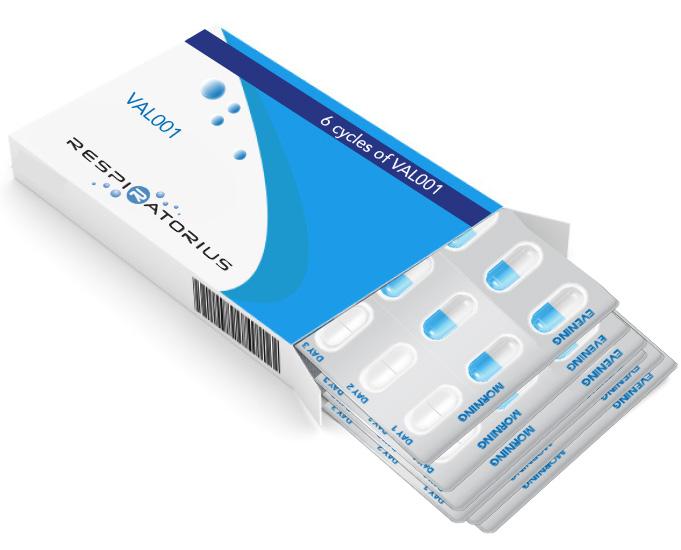 4 respiratorius i korthet Respiratorius i korthet AFFÄRSIDÉ Respiratorius utvecklar nya effektiva läkemedelskandidater mot folksjukdomarna cancer, KOL och svår astma, samt förbättrad diagnosticering