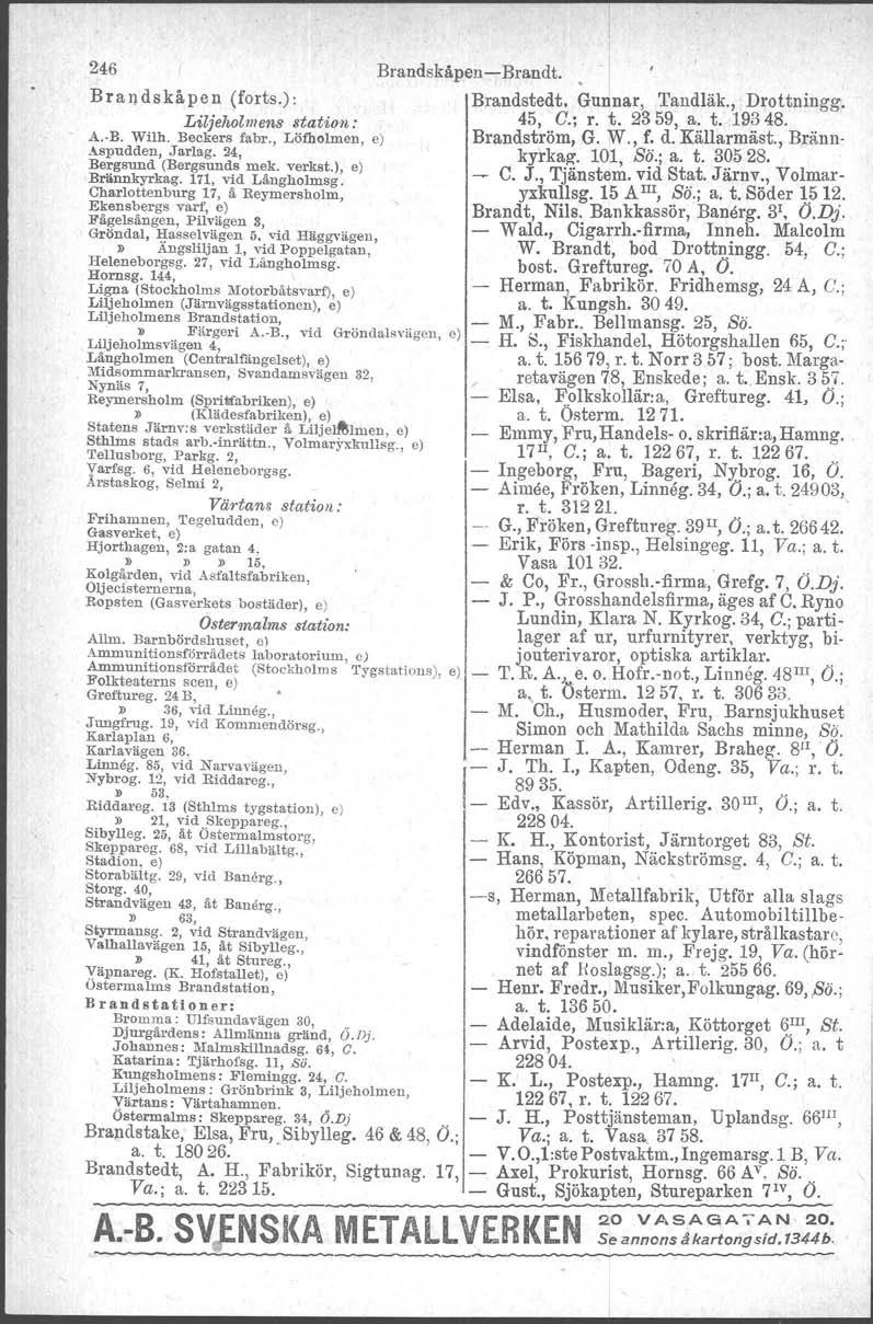 246 Br a n d skå pe n (forts.): Liljeholmens station: A. B. Wilh. Beckers fabr., Löfholmen, e). spudden, Jarlag. 24, Bergsund (Bergsunds mek. verkst.), e) Brännkyrkag. 171, vid Längholmsg.