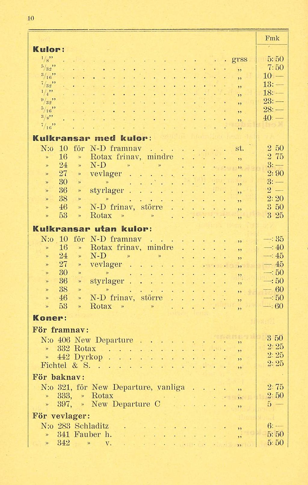 grss Kulor: Vs 5:50 7:50 Vi«10- Vm 13:- V* 18:- Vss 23:- /u> 28: V* 40 7 /IB / Kulkransar med kulor; N:o 10 för N-D framnav st 2 50 16 Rotax frinav, mindre 275 24 27 30 36 * 38 46 53 N-D vevlager 3;-