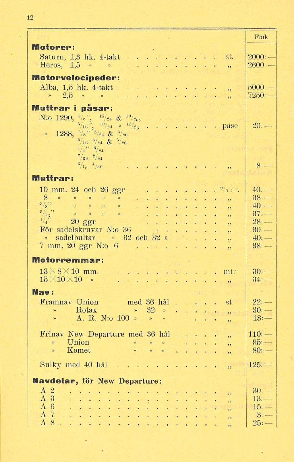 st Motorer; Saturn, 1,3 hk 4-takt st 2000: Heros, 1,5 2600 Motorvelocipeder; Alba, 1,5 hk 4-takt 2,5 5000: 7250: Muttrar i påsar: N:o 1290, 78", & J %«, 5 /ie, 10 16 /24 /2 B 1288, Vä" 5 /at &