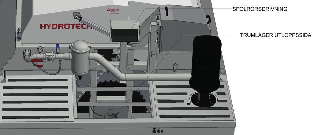 Elkopplingsbox H. Drivenhet I. Backspolningspump J. Smörjpunkt K. Utlopp L. Dränering (tank) Figur 3.