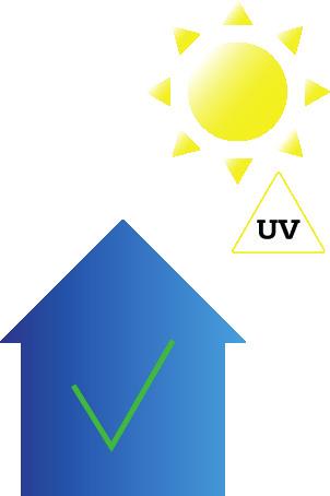 4.2 Plats för installation 4.2.1 Utomhusinstallation Vid utomhusinstallation är det viktigt att skydda filterpanelen mot direkt solljus, eftersom värme och UV-strålning annars kan orsaka skada på filterpanelen.