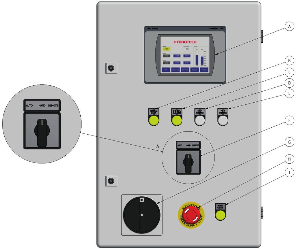 5.2 Automatikinställningar Styrsystemet för HSF2600-serien ska alltid vara försett med en frekvensomvandlare till drivenheten. Denna är fabrikskalibrerad om den levererats från Hydrotech.