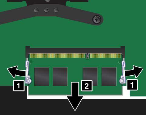 Obs: Innan du börjar installera en minnesmodul bör du vidröra ett jordat föremål av metall. På så sätt minskar du risken för statisk elektricitet från dig själv.