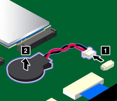 5. Koppla loss kontakten 1 och ta sedan bort knappcellsbatteriet 2. 6. Installera det nya knappcellsbatteriet 1 och anslut kontakten 2. 7. Sätt tillbaka bottenplattan.