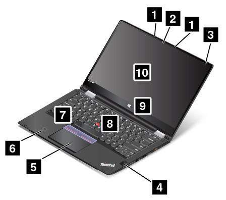 Kapitel 1.
