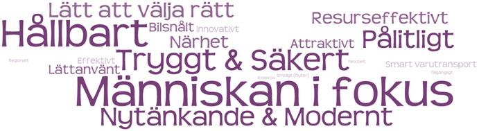 Människan, trafiken och hållbarhet i Lund Människan i fokus hållbar utveckling Människan är i fokus i Lunds transportsystem.