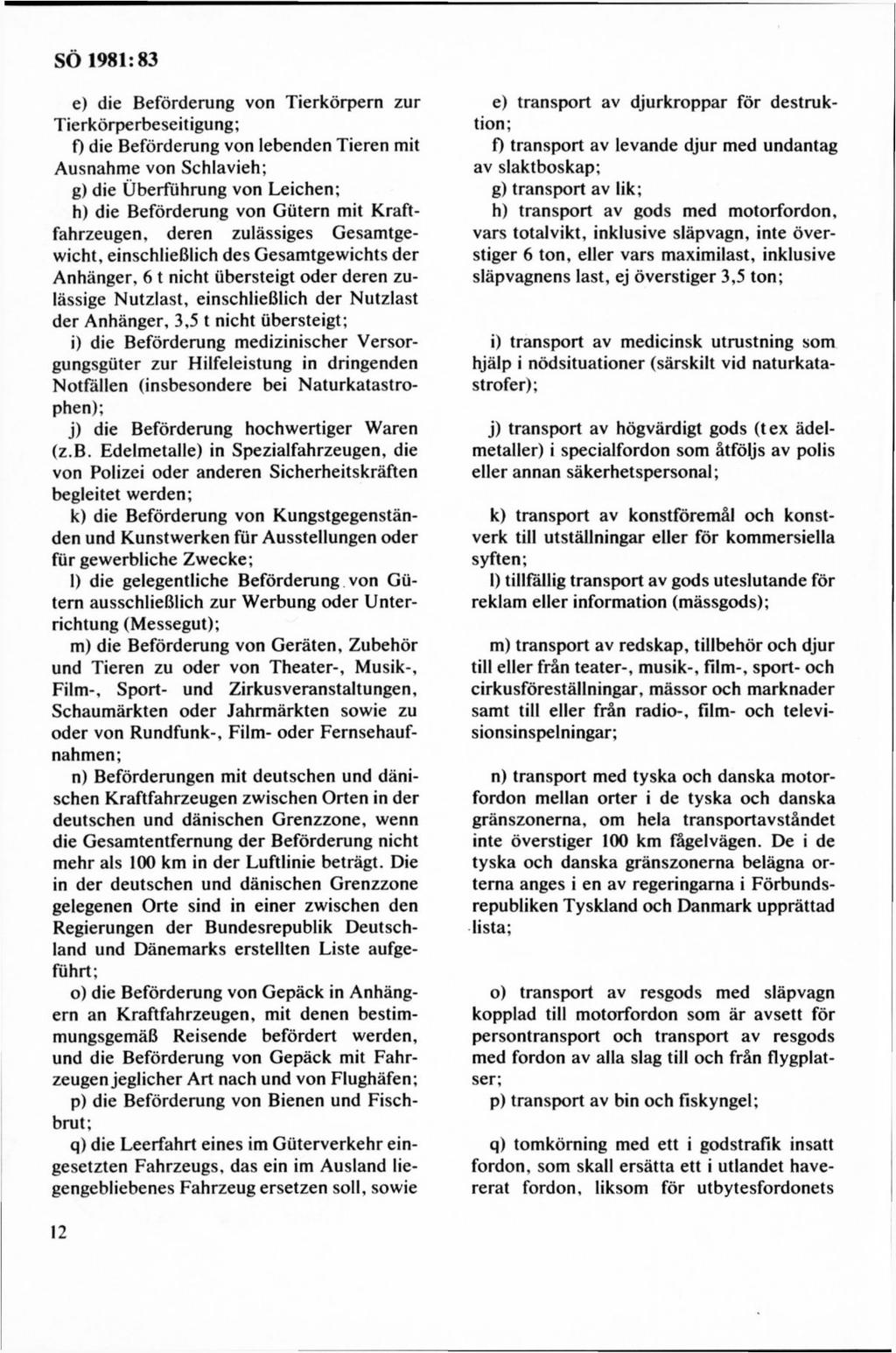 e) die Beförderung von Tierkörpern zur Tierkörperbeseitigung; 0 die Beförderung von lebenden Tieren mit Ausnahme von Schlavieh; g) die Uberfiihrung von Leichen; h) die Beförderung von Giitern mit