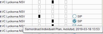 6.4 Godkänna en SIP När den samordnade individuella planen är färdig markerar den fasta vårdkontakten planen som godkänd via Godkänn plan
