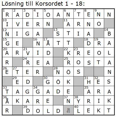 Vågrätt: 1. Inslagen vara 6. Får spelare göra 10. Är ju nollor 11. Bragemaka 12. Rep, vajrar m. m. 13. Rum 15. Forn titel på storman 17. Öarmé 18. Hjälporganisation 20. Är väl ny cykel? 22.