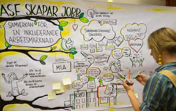 Projektet har nått nära 2 000 medarbetare och har bidragit till ökad medvetenhet och engagemang hos medarbetarna om vad ehälsa och digitalisering i praktiken innebär inom vård och social omsorg.