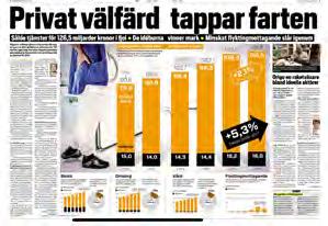 Verksamhetsberättelse 2018 Valrörelsen och ny mandatperiod Under valrörelsen ordnade Famna välbesökta