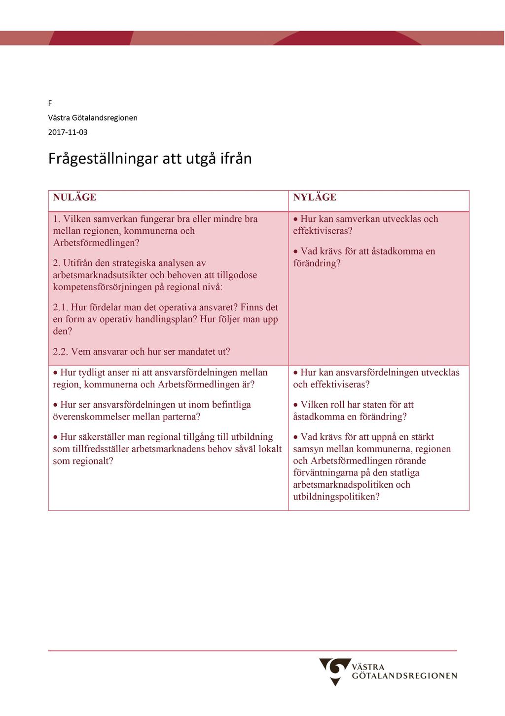 38 Inspel till arbetsmarknadsutredningen, A 2016:03 - RS 2017-05176-1 Inspel till arbetsmarknadsutredningen, A 2016:03 : Frågeunderlag F Västra Götalandsregionen 2017-11 - 03 Fr ågeställningar att