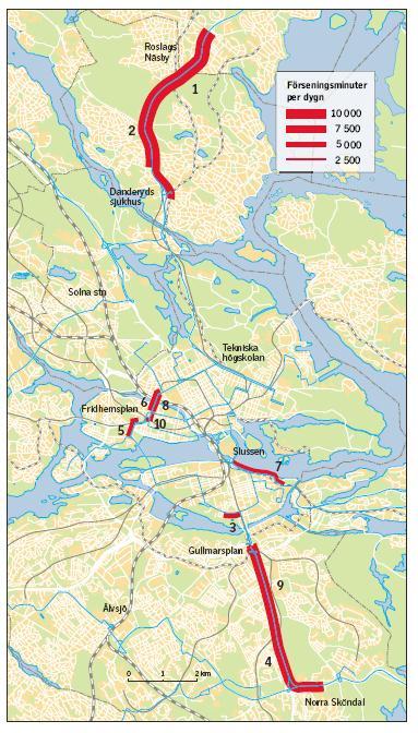 23(32) Figur 0-16 De 10 sträckorna i stombusstrafiken med högst summerad restidsförlust. Källa: Trafikplan 2020, s. 30.