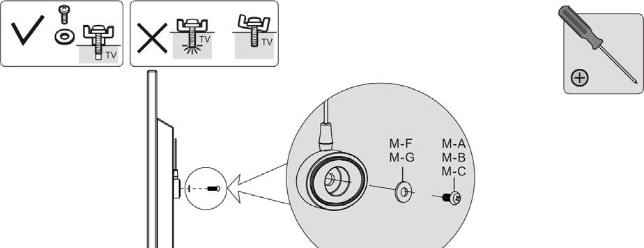 length of the wire Top edge of