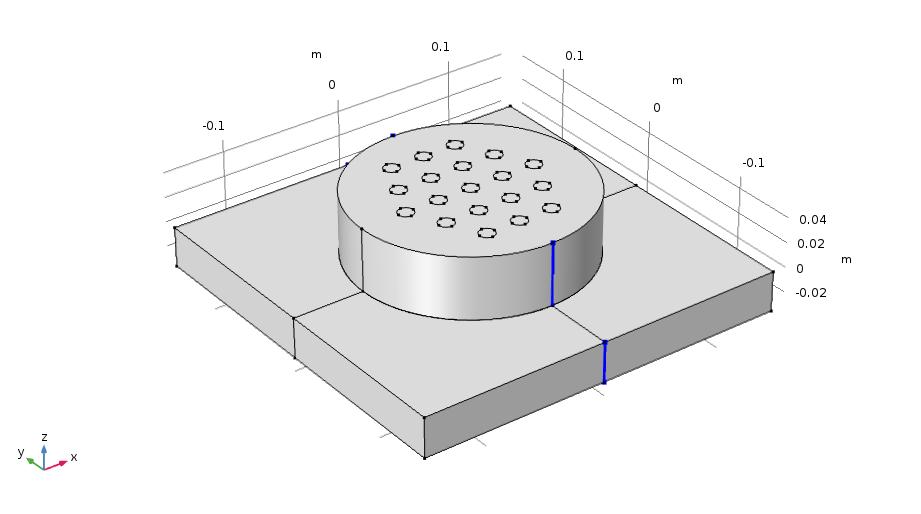För att förhindra att ankarhuvud och ankarplatta driver iväg i simuleringen låses den frihetsgrad i xy-planet som är vinkelrät mot respektive låst rand i Figur 20.