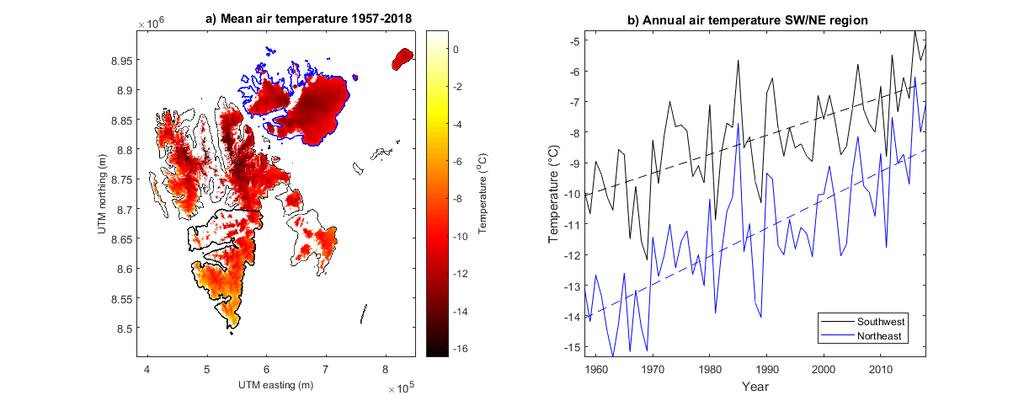 4. Results 4.1 Climate conditions Table 1. Mean and trend for climate conditions for the SW and NW regions in Svalbard over the period 1958-2018.